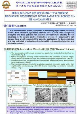 哈工大材料科學(xué)與工程學(xué)科第二屆“十佳墻報(bào)”微信投票活動(dòng) 見證科研風(fēng)采，共筑學(xué)術(shù)未來(lái)